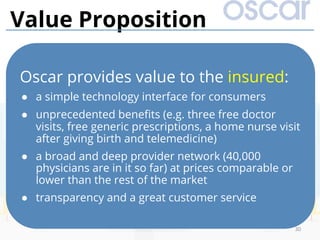 Oscar provides value to the insured:
●  a simple technology interface for consumers
●  unprecedented beneﬁts (e.g. three f...