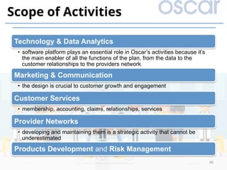 Technology & Data Analytics
•  software platform plays an essential role in Oscar’s activities because it’s
the main enabl...