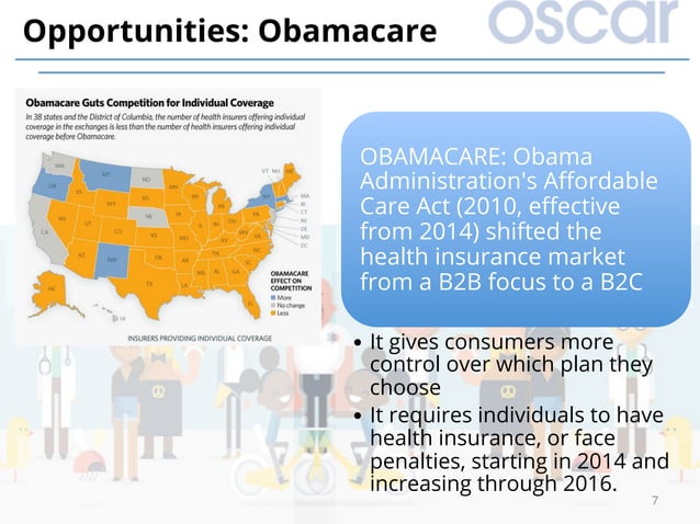 Is Oscar Health Insurance Going Out Of Business Oscar health insurance | PPT