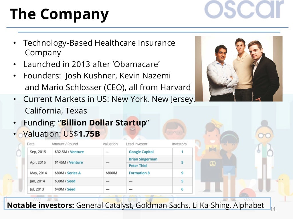 Oscar health insurance