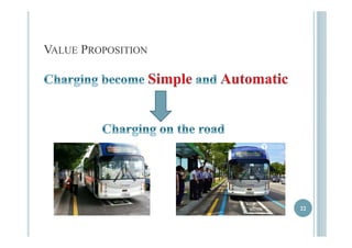VALUE PROPOSITION 
22 
 