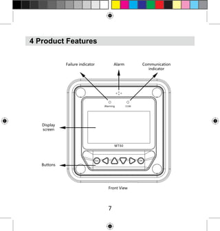 4 Product Features
Failure indicator

Alarm

Display
screen

Buttons

Front View

7

Communication
indicator

 