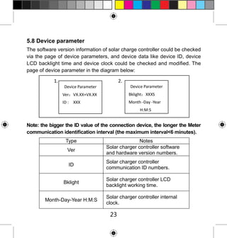 5.8 Device parameter
The software version information of solar charge controller could be checked
via the page of device parameters, and device data like device ID, device
LCD backlight time and device clock could be checked and modified. The
page of device parameter in the diagram below:

1.

2.
Device Parameter

Device Parameter
Ver：VX.XX+VX.XX

Bklight：XXXS

ID :

Month -Day -Year

XXX

H:M:S

Note: the bigger the ID value of the connection device, the longer the Meter
communication identification interval (the maximum interval<6 minutes).
Type
Ver

Notes
Solar charger controller software
and hardware version numbers.

ID

Solar charger controller
communication ID numbers.

Bklight

Solar charger controller LCD
backlight working time.

Month-Day-Year H:M:S

Solar charger controller internal
clock.

23

 