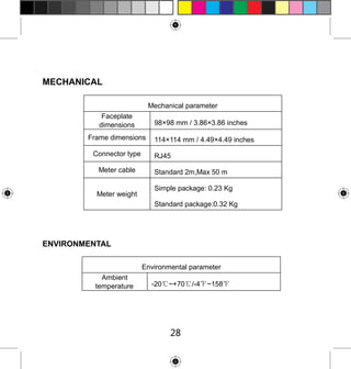 MECHANICAL
Mechanical parameter
Faceplate
dimensions

98×98 mm / 3.86×3.86 inches

Frame dimensions
Connector type
Meter cable
Meter weight

114×114 mm / 4.49×4.49 inches
RJ45
Standard 2m,Max 50 m
Simple package: 0.23 Kg
Standard package:0.32 Kg

ENVIRONMENTAL
Environmental parameter
Ambient
temperature

-20℃~+70℃/-4℉~158℉

28

 
