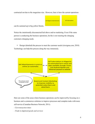 contracted out due to the magazines size. However, here is how the current operations



                                          !"##$%&'&()*"$+,-"./0"1"*20   !"##$!%&'()*+,-.'



can be summed up in big yellow blocks.


Notice the intentionally disconnected feel above and no marketing. Even if the same
person is conducting the business operations, he/she is not meeting the changing
customers changing needs.


   •    Design (detailed) the process to meet the customer needs (isixsigma.com, 2010)
Technology can help this process along the way immensely.




                                              !"##$!35*6(./)0,*$-0$72829.,"$
                                              '.2$23-0+2-"&$:0(+$0,#.,"$2,&$
       !"##$%&'"()*"+",-*$.,$/(.,-$0($
                                               2//*$2'2.#25#"$-;(038;$.<3,"*$
             0,#.,"$10($23-0+2-"4$
                                                  2,&$%,&(0.&$72(="-$2,&$
                                                7"-"("&$/2>?2##$-0$?"5*.-"




       The virtuous circle   @(2,&$2,&$A0,-",-$72(="),8$
       is allowed to ﬂow
                                -0$.+/(0'"$'.*.5.#.->$-0$
                               /0-",)2#$*35*6(.5"(*$2,&$
                                     2&'"()*"(*$




Here are some of the areas where business operations can be improved by focusing on e-
business and e-commerces solutions to improve processes and complete tasks with more
self-service (Canadian Business Network, 2011).
- Cut transaction times
- Trade in digitized goods and services


                                                                                            6
 