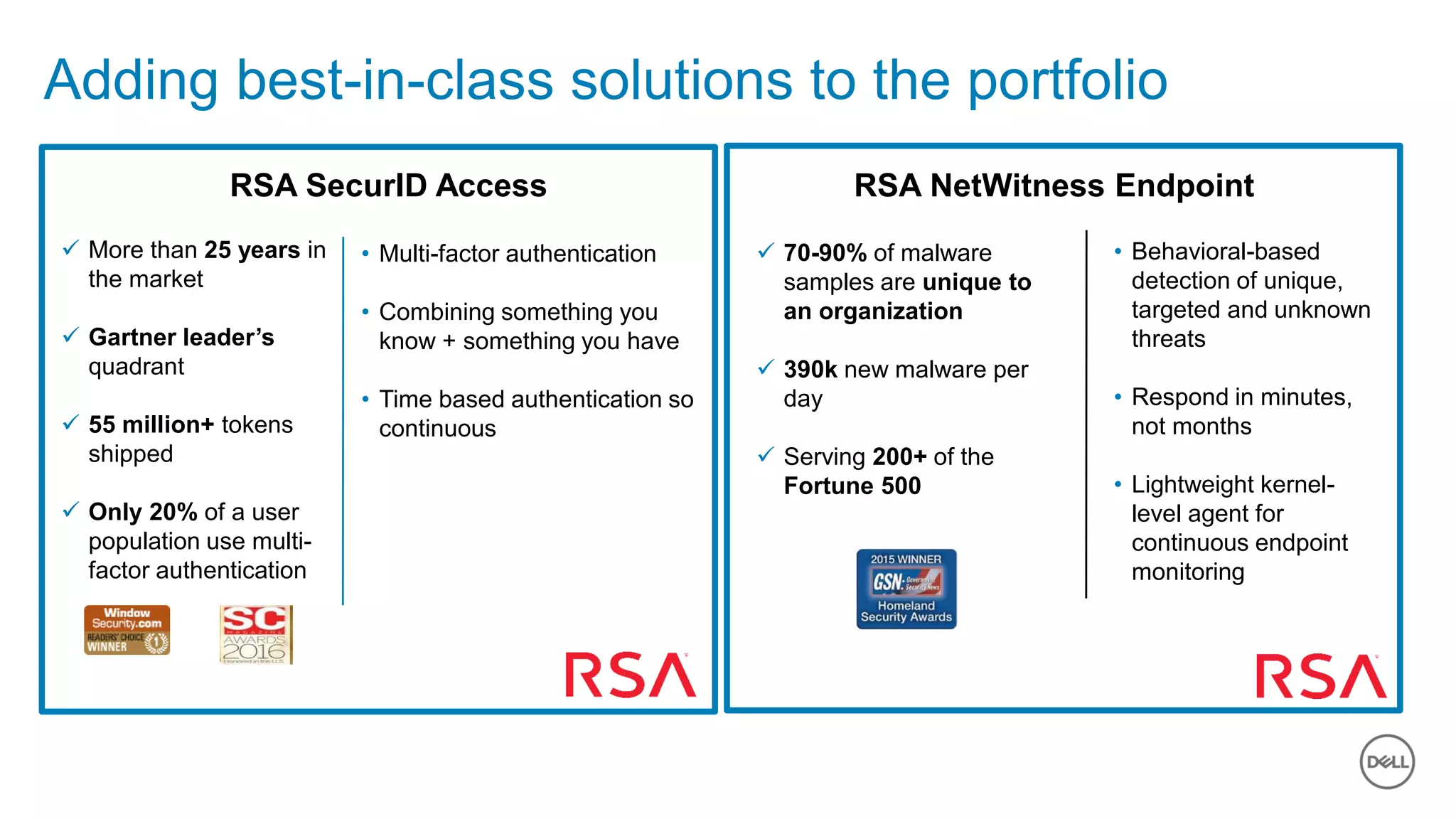 Dell - Internal Use - Confidential12 of Y
X`X`
RSA NetWitness EndpointRSA SecurID Access
 70-90% of malware
samples are unique to
an organization
 390k new malware per
day
 Serving 200+ of the
Fortune 500
• Behavioral-based
detection of unique,
targeted and unknown
threats
• Respond in minutes,
not months
• Lightweight kernel-
level agent for
continuous endpoint
monitoring
 More than 25 years in
the market
 Gartner leader’s
quadrant
 55 million+ tokens
shipped
 Only 20% of a user
population use multi-
factor authentication
• Multi-factor authentication
• Combining something you
know + something you have
• Time based authentication so
continuous
Adding best-in-class solutions to the portfolio…Adding best-in-class solutions to the portfolio
 