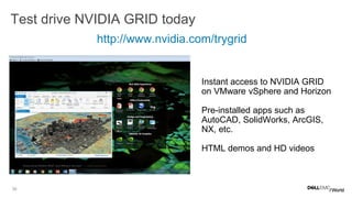 30
http://www.nvidia.com/trygrid
Instant access to NVIDIA GRID
on VMware vSphere and Horizon
Pre-installed apps such as
AutoCAD, SolidWorks, ArcGIS,
NX, etc.
HTML demos and HD videos
Test drive NVIDIA GRID today
 