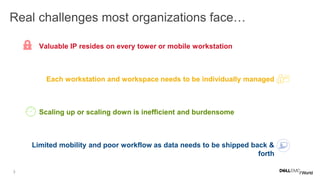 3
Real challenges most organizations face…
Valuable IP resides on every tower or mobile workstation
Each workstation and workspace needs to be individually managed
Scaling up or scaling down is inefficient and burdensome
Limited mobility and poor workflow as data needs to be shipped back &
forth
 