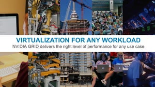31
VIRTUALIZATION FOR ANY WORKLOAD
NVIDIA GRID delivers the right level of performance for any use case
 