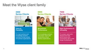 33
Meet the Wyse client family
7000
Series Clients
High Performance &
Versatility
For power users who
demand the best
performance and
connectivity with a wide
range of peripherals.
5000
Series Clients
Mainstream
Performance
For knowledge workers
and power users with
demanding virtual
desktop applications.
3000
Series Clients
Value &
Flexibility
For task workers and
knowledge workers
running a broad variety
of business applications.
 
