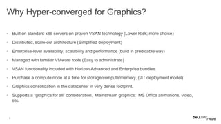 6
Why Hyper-converged for Graphics?
• Built on standard x86 servers on proven VSAN technology (Lower Risk; more choice)
• Distributed, scale-out architecture (Simplified deployment)
• Enterprise-level availability, scalability and performance (build in predicable way)
• Managed with familiar VMware tools (Easy to administrate)
• VSAN functionality included with Horizon Advanced and Enterprise bundles.
• Purchase a compute node at a time for storage/compute/memory. (JIT deployment model)
• Graphics consolidation in the datacenter in very dense footprint.
• Supports a “graphics for all” consideration. Mainstream graphics: MS Office animations, video,
etc.
 
