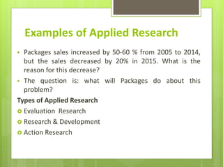 Examples of Applied Research
 Packages sales increased by 50-60 % from 2005 to 2014,
but the sales decreased by 20% in 2015. What is the
reason for this decrease?
 The question is: what will Packages do about this
problem?
Types of Applied Research
 Evaluation Research
 Research & Development
 Action Research
 