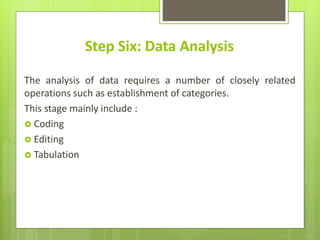 Step Six: Data Analysis
The analysis of data requires a number of closely related
operations such as establishment of categories.
This stage mainly include :
 Coding
 Editing
 Tabulation
 