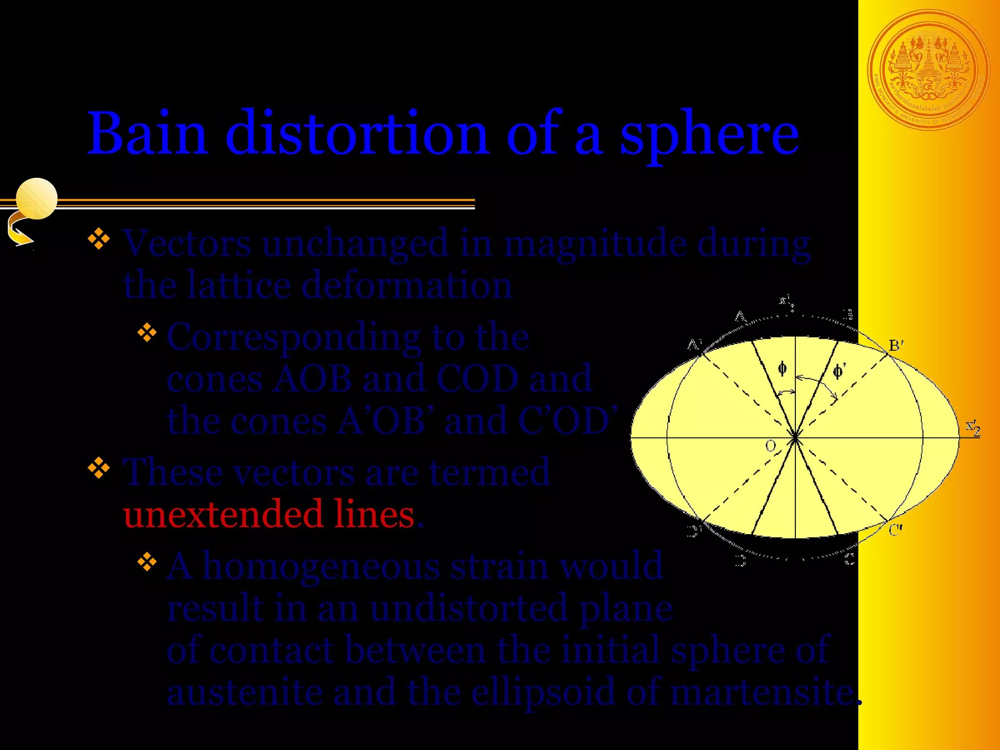Bain distortion of a sphere
 Vectors unchanged in   magnitude during
  the lattice deformation
    Corresponding to the
     cones AOB and COD and
     the cones A’OB’ and C’OD’
 These vectors are termed
  unextended lines.
    A homogeneous strain would
     result in an undistorted plane
     of contact between the initial sphere of
     austenite and the ellipsoid of martensite.
                                          12
 