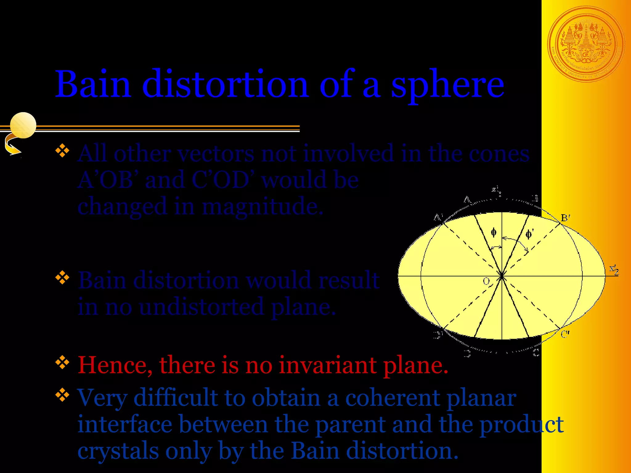Bain distortion of a sphere
 Allother vectors not involved in the cones
  A’OB’ and C’OD’ would be
  changed in magnitude.

 Bain distortion would result
  in no undistorted plane.

 Hence,  there is no invariant plane.
 Very difficult to obtain a coherent planar
  interface between the parent and the product
  crystals only by the Bain distortion. 13
 