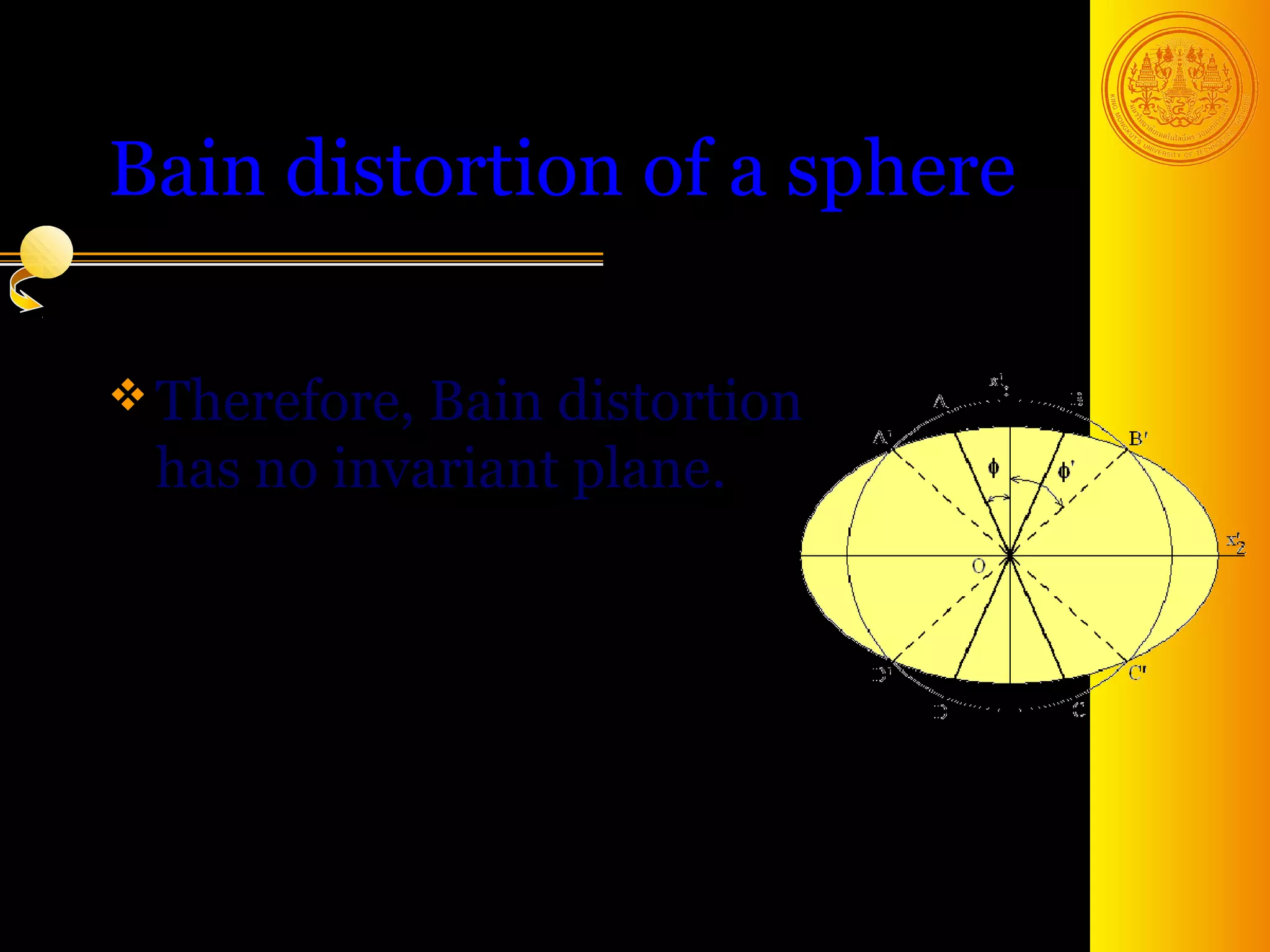 Bain distortion of a sphere

 Therefore,Bain distortion
 has no invariant plane.




                              14
 