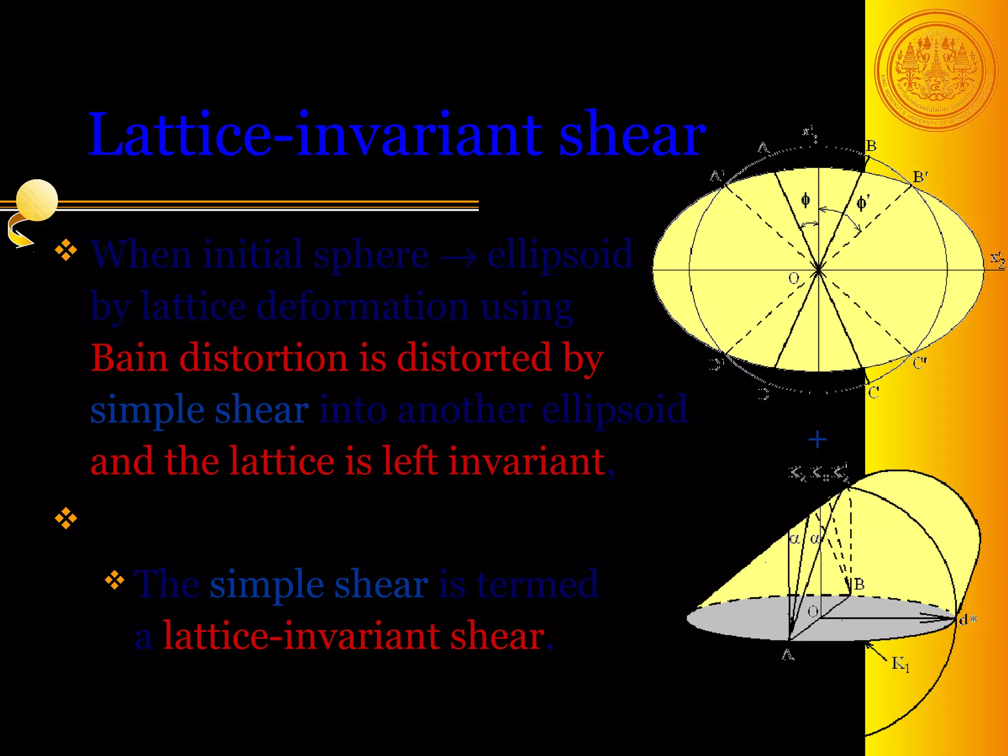 Lattice-invariant shear
 When     initial sphere → ellipsoid
    by lattice deformation using
    Bain distortion is distorted by
    simple shear into another ellipsoid
                                           +
    and the lattice is left invariant,

     The  simple shear is termed
      a lattice-invariant shear.
                          shear
                                          20
 