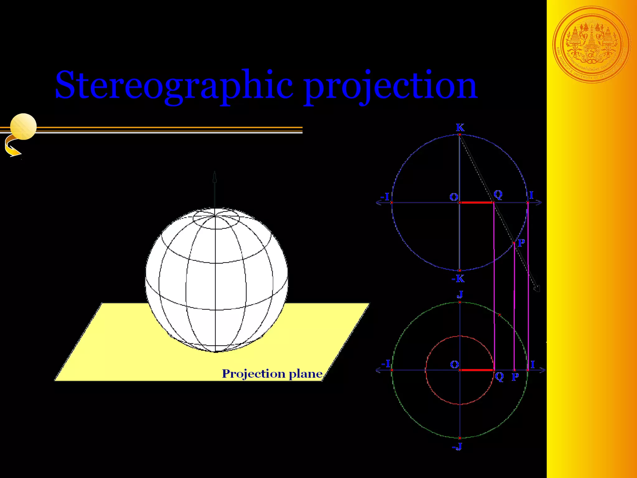 Stereographic projection




                           21
 