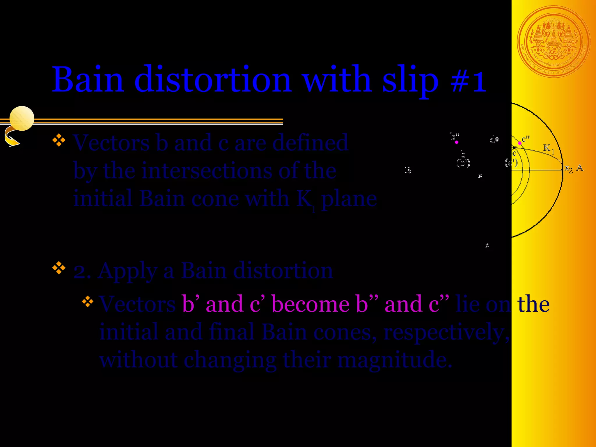 Bain distortion with slip #1
 Vectors b and c  are defined
  by the intersections of the
  initial Bain cone with K1 plane

 2.Apply a Bain distortion
   Vectors b’ and c’ become b’’ and c’’ lie on the
    initial and final Bain cones, respectively,
    without changing their magnitude.

                                         28
 