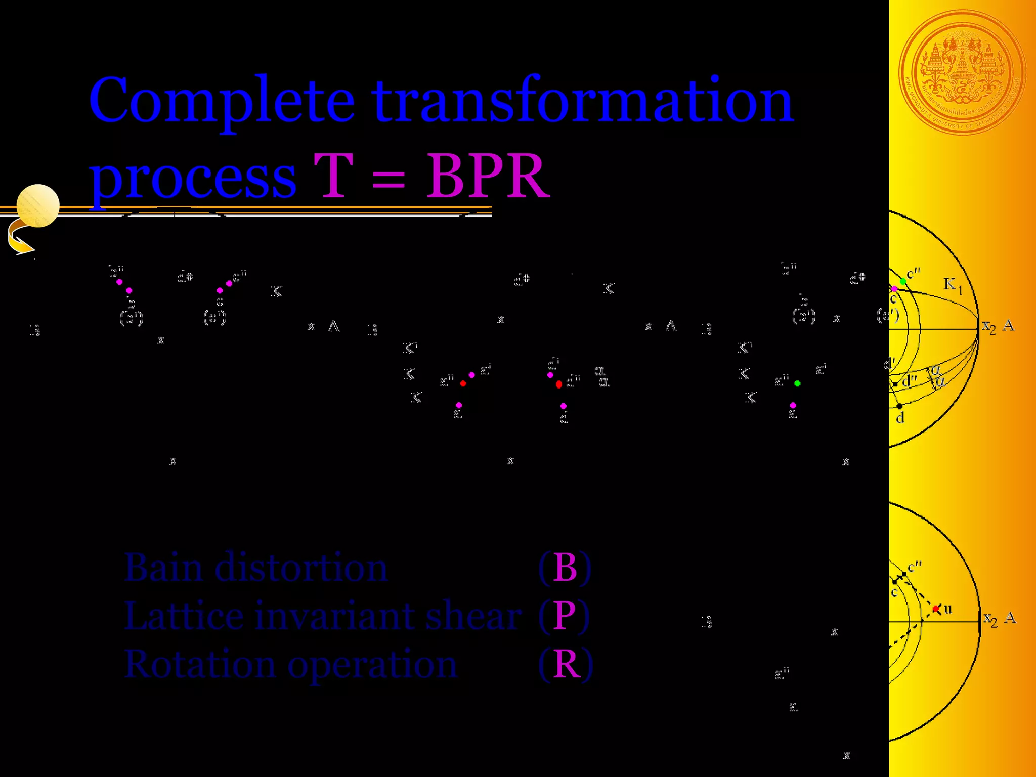 Complete transformation
process T = BPR




 Bain distortion         (B)
 Lattice invariant shear (P)
 Rotation operation      (R)
                               35
 