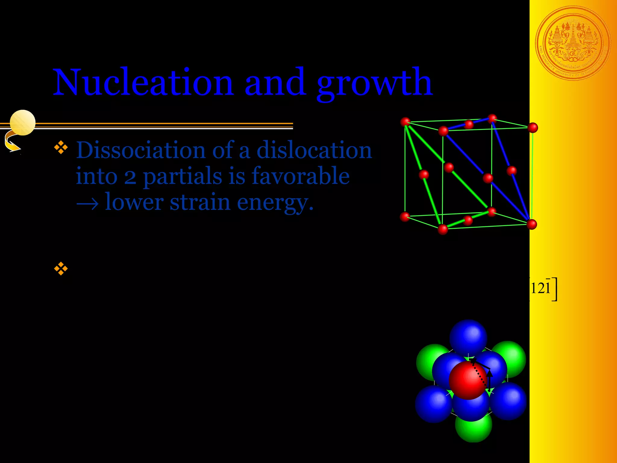 Nucleation and growth
 Dissociation  of a dislocation
  into 2 partials is favorable
  → lower strain energy.
                                       r r r
 To generate                          b1 = b2 + b3
                bcc structure,     a         a        a
                                     [ 110] = [ 211] + 121
  the requirements are that all    2         6        6 

  green atoms move (shear)
               a
  forward by 12 [ 211] and an
  additional dilatation
  to correct lattice spacings.                  39
 