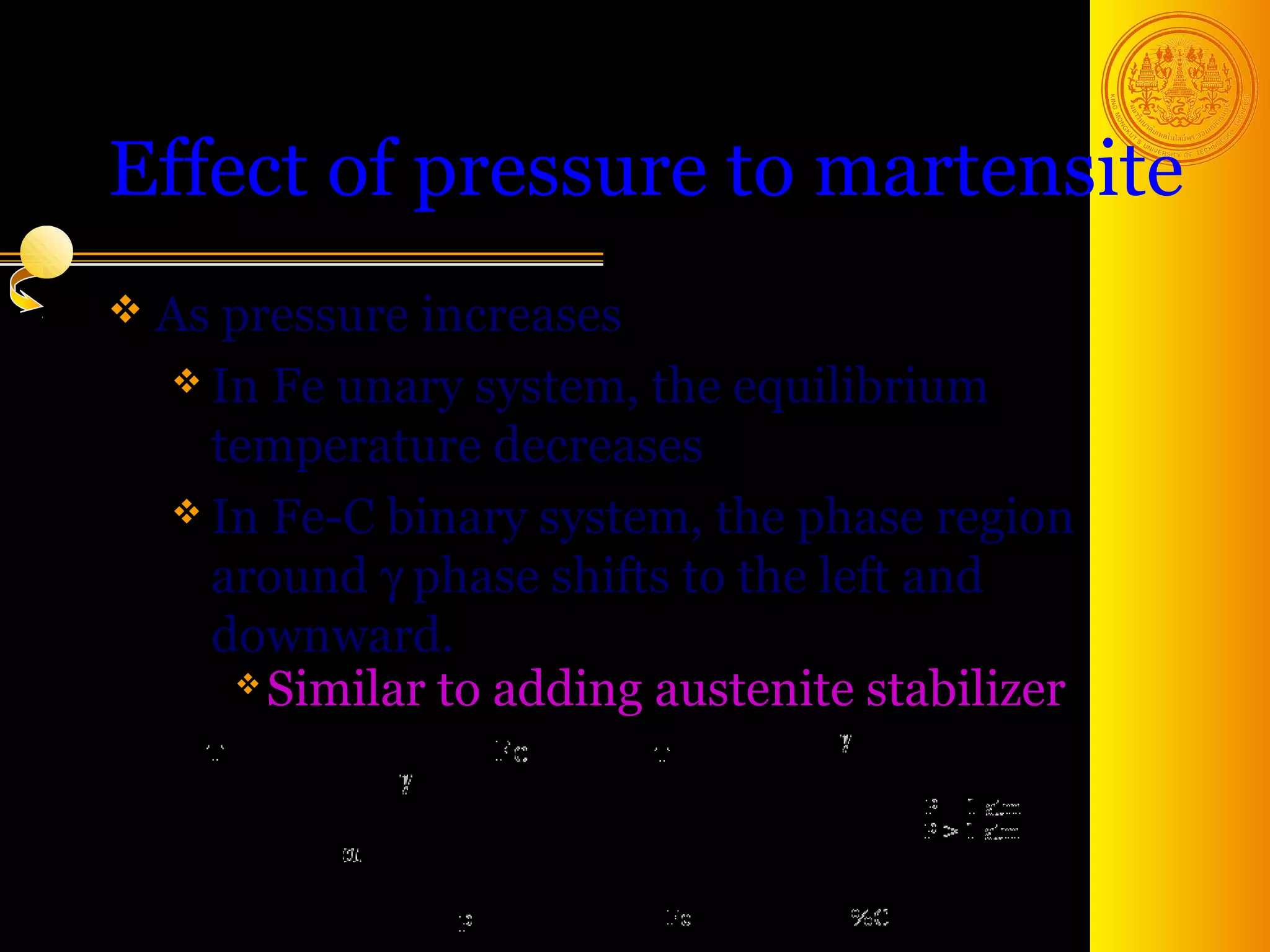 Effect of pressure to martensite
 As pressure increases
   In Fe unary system, the equilibrium
    temperature decreases
   In Fe-C binary system, the phase region
    around γ phase shifts to the left and
    downward.
      Similar to adding austenite stabilizer




                                        42
 