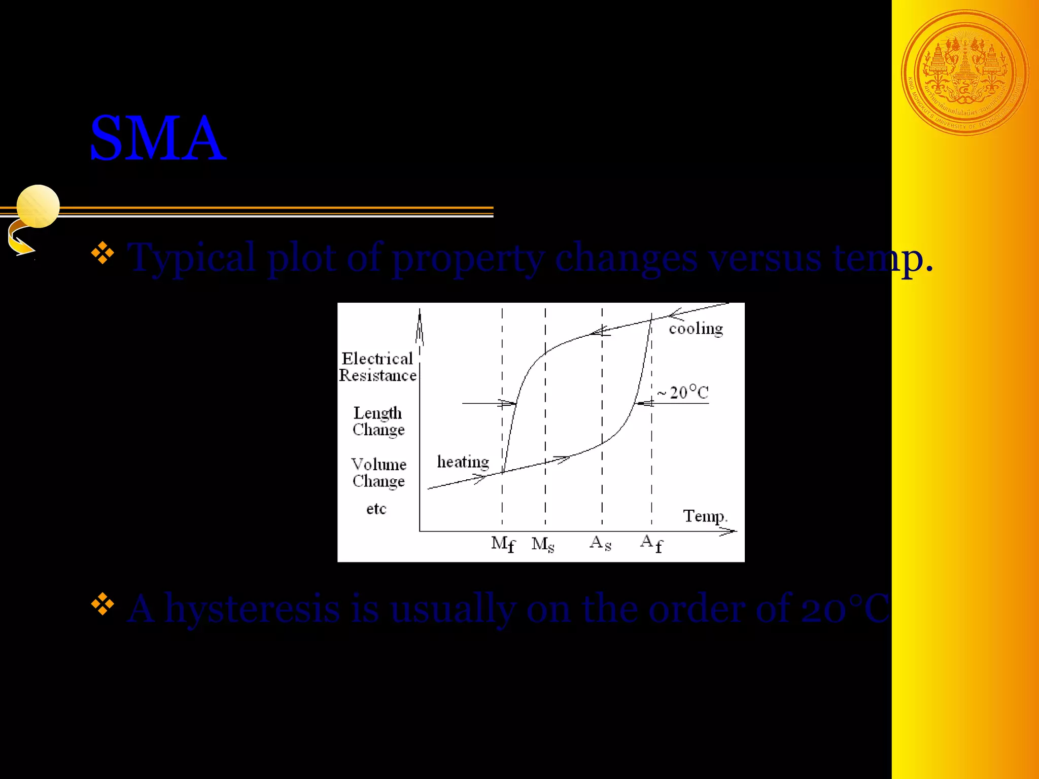 SMA
 Typical   plot of property changes versus temp.




 A hysteresis is   usually on the order of 20°C


                                           51
 