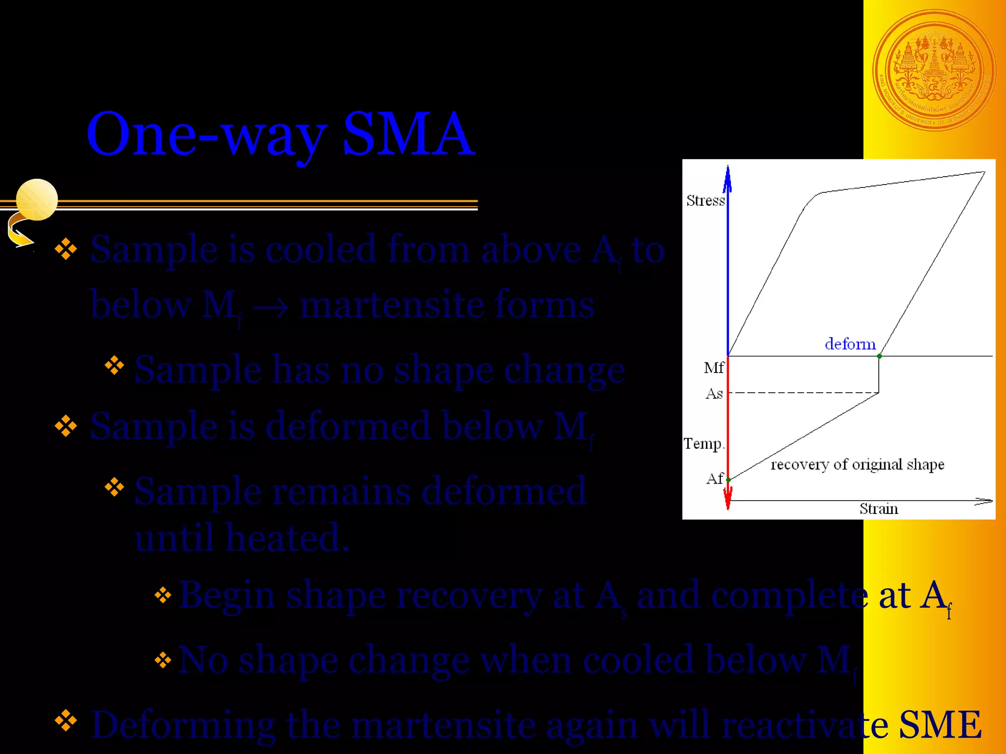 One-way SMA
 Sample is cooled from above Af to
  below Mf → martensite forms
   Sample  has no shape change
 Sample is deformed below Mf
   Sample  remains deformed
    until heated.
      Begin shape recovery at A and complete at A
                                s                  f

        No shape change when cooled below Mf
 Deforming the                            52
                  martensite again will reactivate SME
 