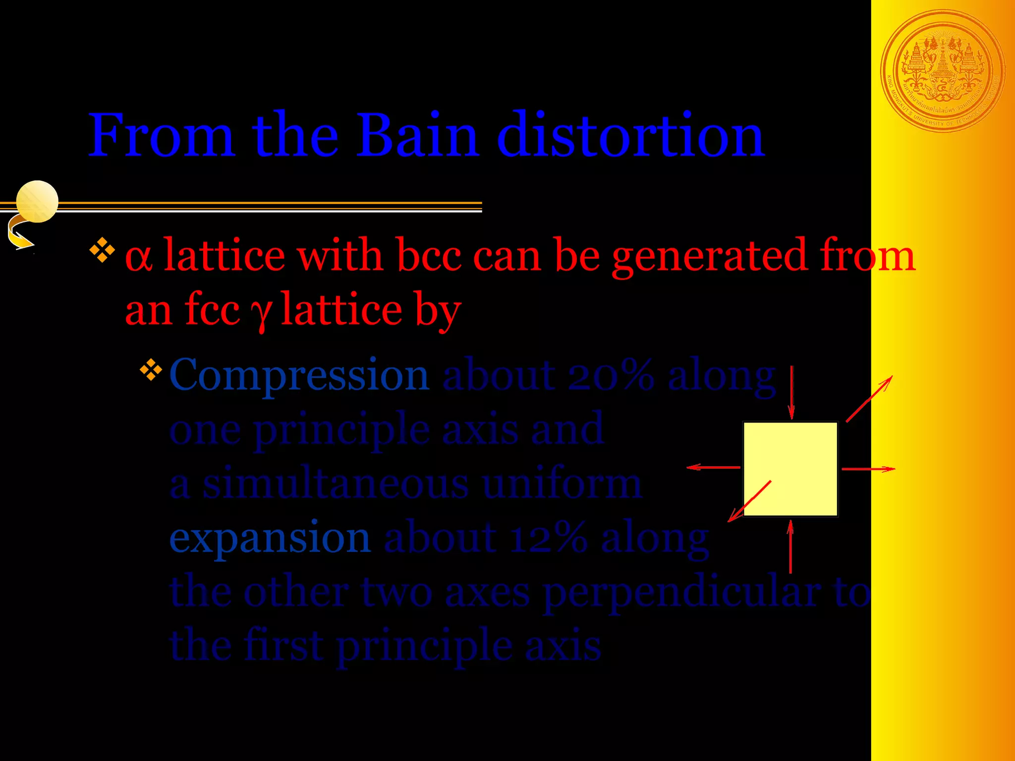 From the Bain distortion
 α lattice with bcc can be generated from
  an fcc γ lattice by
    Compression about 20% along
     one principle axis and
     a simultaneous uniform
     expansion about 12% along
     the other two axes perpendicular to
     the first principle axis
                                   8
 