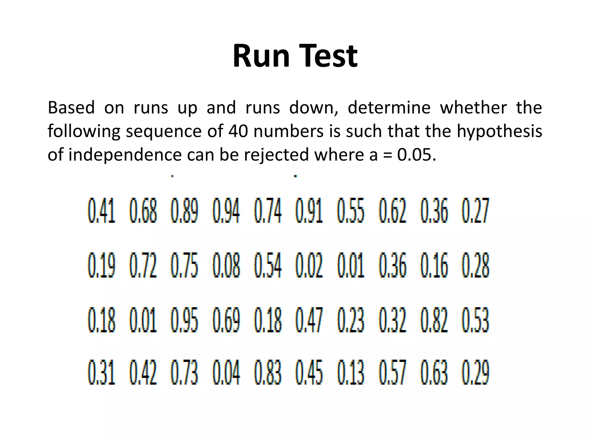 Run Test
Based on runs up and runs down, determine whether the
following sequence of 40 numbers is such that the hypothesis
of independence can be rejected where a = 0.05.
 