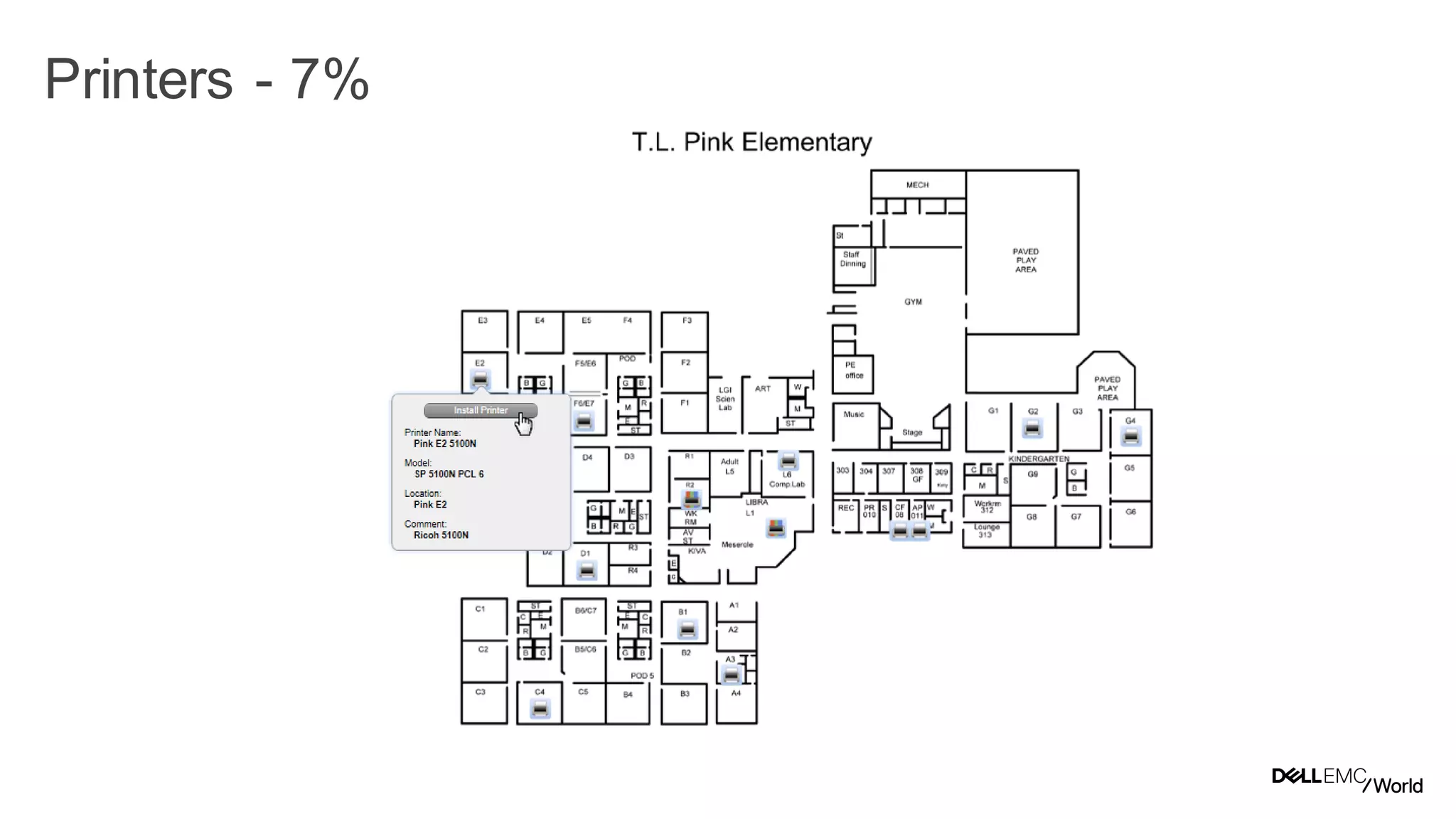 22
Dell - Internal Use - Confidential
Printers - 7%
 