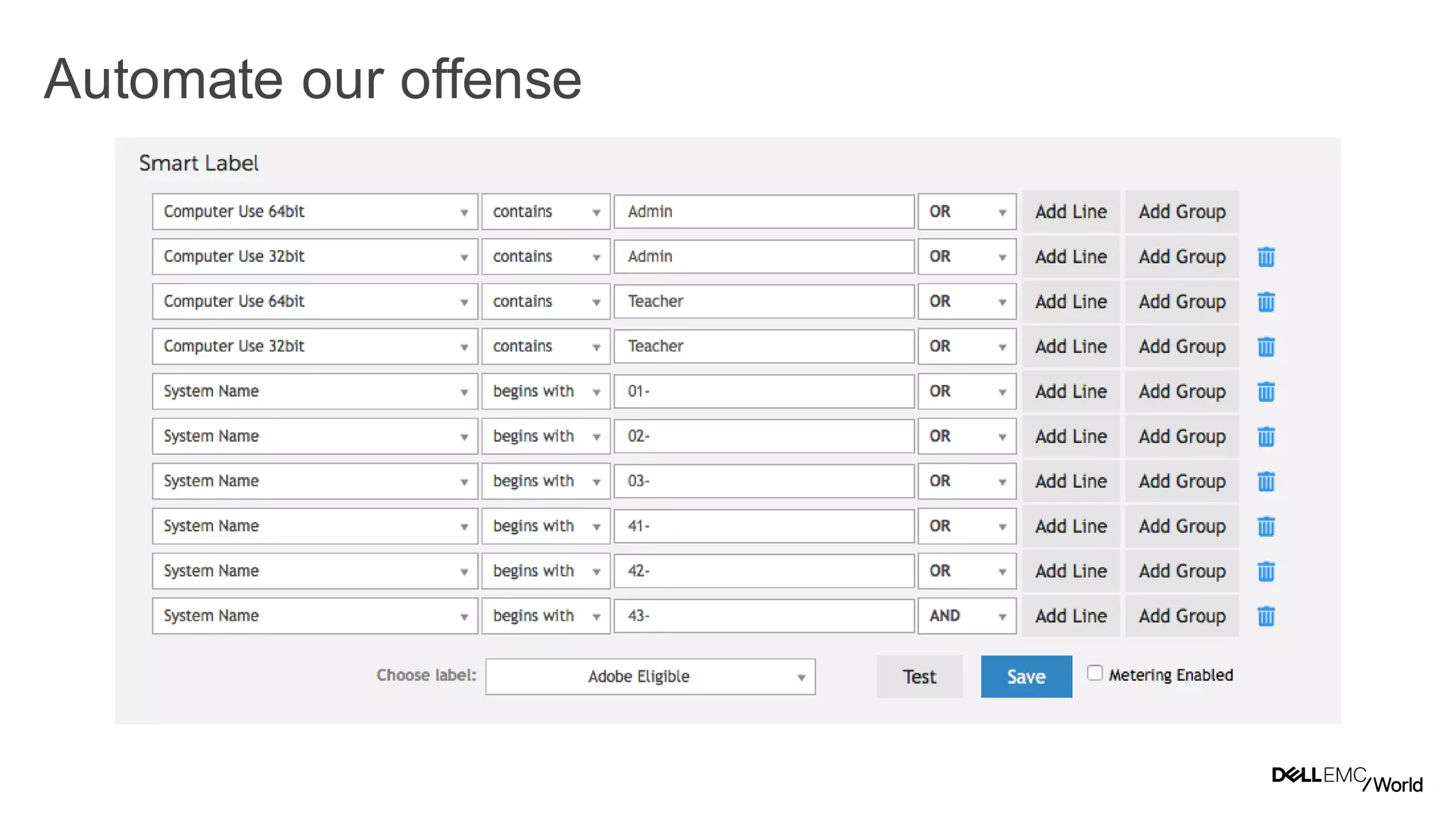 32
Dell - Internal Use - Confidential
Automate our offense
 