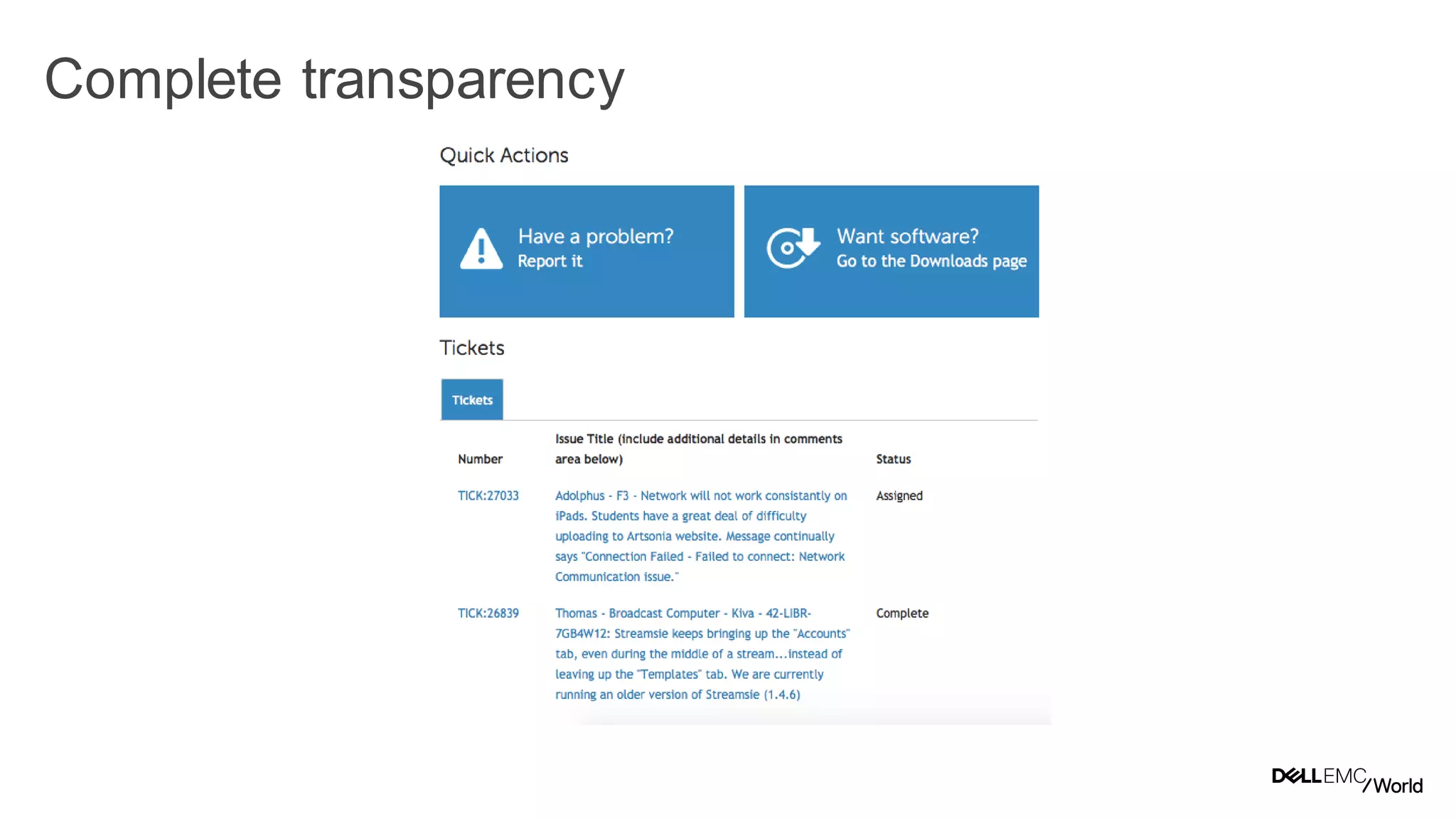34
Dell - Internal Use - Confidential
Complete transparency
 