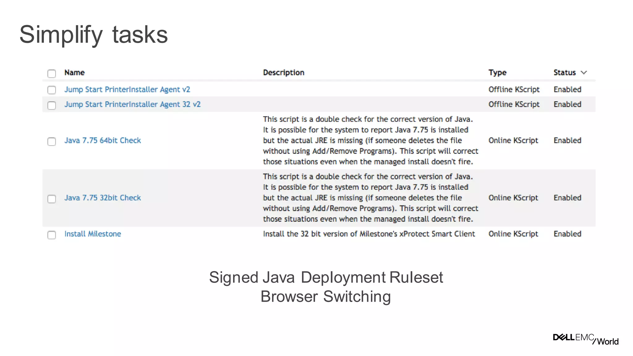 41
Dell - Internal Use - Confidential
Simplify tasks
Signed Java Deployment Ruleset
Browser Switching
 