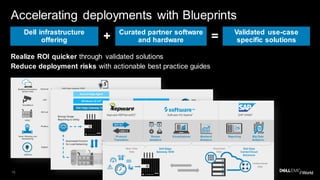 MT84 IoT and Smart Manufacturing Innovations | PPT