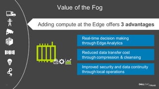 12
Real-time decision making
through Edge Analytics
Reduced data transfer cost
through compression & cleansing
Improved security and data continuity
through local operations
Value of the Fog
Adding compute at the Edge offers 3 advantages
 