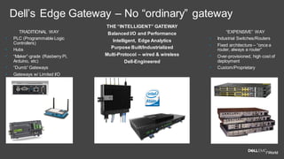 TRADITIONAL WAY
• PLC (Programmable Logic
Controllers)
• Hubs
• “Maker”-grade (Rasberry Pi,
Arduino, etc)
• “Dumb” Gateways
• Gateways w/ Limited I/O
“EXPENSIVE” WAY
• Industrial Switches/Routers
• Fixed architecture – “once a
router, always a router”
• Over-provisioned, high cost of
deployment
• Custom/Proprietary
THE “INTELLIGENT” GATEWAY
Balanced I/O and Performance
Intelligent, Edge Analytics
Purpose Built/Industrialized
Multi-Protocol – wired & wireless
Dell-Engineered
Dell’s Edge Gateway – No “ordinary” gateway
 