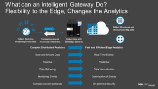What can an Intelligent Gateway Do?
Flexibility to the Edge, Changes the Analytics
Complex Distributed Analytics
Sore-and-forward Data
Reactive
Data Gathering
Monitoring Events
Complex security protocols
Fast and Efficient Edge Analytics
Real-Time Events
Predictive
Data Normalization
Optimization of Events
On-premise Security
Translate protocols
to access criticaldata
Collect Real-time
streaming sensor data
Collect data with
Dell Edge Gateway
Collect Structured and
Unstructured Big Data
0 0 1 0 1 1 0
0 1 0 0 1 1 0
 