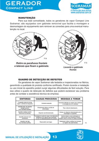 13
MANUTENÇÃO
Para sua total comodidade, todos os geradores de vapor Compact Line
Sodramar, são equipados com gabinete removível que facilita a montagem e
desmontagem do equipamento sem remover as conexões para uma eventual manu-
tenção no local.
Retire os parafusos frontais
e laterais que fixam o gabinete. Levante o gabinete
frontal.
QUADRO DE DETECÇÃO DE DEFEITOS
Os geradores de vapor Sodramar são testados e inspecionados na fábrica,
garantindo a qualidade do produto conforme certificado. Porém durante a instalação
ou uso inicial do aparelho podem surgir algumas dificuldades de fácil solução. Para
isso utilize o quadro de detecção de defeitos que poderá esclarecer seu problema
antes de contatar a assistência técnica da empresa.
F14
F15
T1
 