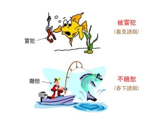 被冒犯
(看見誘餌)
不饒恕
(吞下誘餌)
冒犯
撒但
 