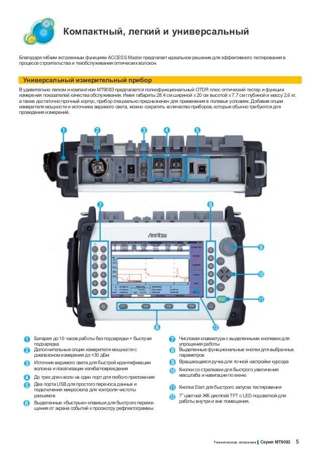 Оптический рефлектометр Anritsu MT9083A2