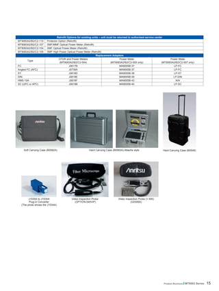 Product Brochure l MT9083 Series 15
Retrofit Options for existing units – unit must be returned to authorized service center
MT9083A2/B2/C2-110 Protector Option (Retrofit)
MT9083A2/B2/C2-107 SMF/MMF Optical Power Meter (Retrofit)
MT9083A2/B2/C2-104 SMF Optical Power Meter (Retrofit)
MT9083A2/B2/C2-105 SMF High Power Optical Power Meter (Retrofit)
Replacement Adapters
Type
OTDR and Power Meters
(MT9083A2/B2/C2-004)
Power Meter
(MT9083A2/B2/C2-005 only)
Power Meter
(MT9083A2/B2/C2-007 only)
FC J0617B MA9005B-37 LP-FC
Angled FC (AFC) J0739A MA9005B-37 LP-FC
ST J0618D MA9005B-38 LP-ST
DIN J0618E MA9005B-39 LP-DIN
HMS-10A J0618F MA9005B-43 N/A
SC (UPC or APC) J0619B MA9005B-40 LP-SC
Soft Carrying Case (B0582A) Hard Carrying Case (B0583A)-Attache style Hard Carrying Case (B0549)
Video Inspection Probe
(OPTION-545VIP)
J1530A to J1535A
Plug-in Converter
(The photo shows the J1534A)
Video Inspection Probe (× 400)
(G0306A)
 