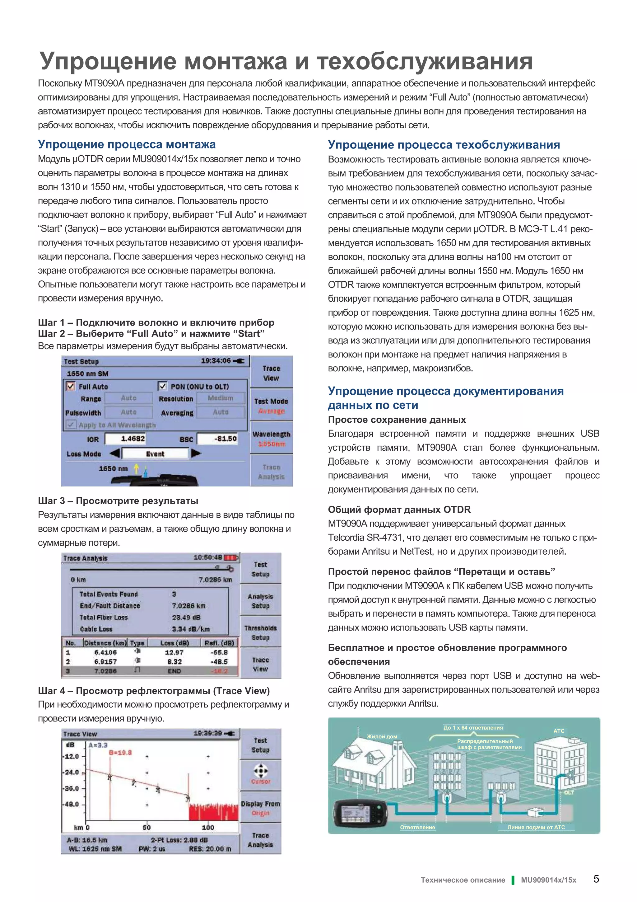 Техническое описание ▌ MU909014x/15x 5
Упрощение монтажа и техобслуживания
Поскольку MT9090A предназначен для персонала любой квалификации, аппаратное обеспечение и пользовательский интерфейс
оптимизированы для упрощения. Настраиваемая последовательность измерений и режим “Full Auto” (полностью автоматически)
автоматизирует процесс тестирования для новичков. Также доступны специальные длины волн для проведения тестирования на
рабочих волокнах, чтобы исключить повреждение оборудования и прерывание работы сети.
Упрощение процесса монтажа
Модуль OTDR серии MU909014x/15x позволяет легко и точно
оценить параметры волокна в процессе монтажа на длинах
волн 1310 и 1550 нм, чтобы удостовериться, что сеть готова к
передаче любого типа сигналов. Пользователь просто
подключает волокно к прибору, выбирает “Full Auto” и нажимает
“Start” (Запуск) – все установки выбираются автоматически для
получения точных результатов независимо от уровня квалифи-
кации персонала. После завершения через несколько секунд на
экране отображаются все основные параметры волокна.
Опытные пользователи могут также настроить все параметры и
провести измерения вручную.
Шаг 1 – Подключите волокно и включите прибор
Шаг 2 – Выберите “Full Auto” и нажмите “Start”
Все параметры измерения будут выбраны автоматически.
Шаг 3 – Просмотрите результаты
Результаты измерения включают данные в виде таблицы по
всем сросткам и разъемам, а также общую длину волокна и
суммарные потери.
Шаг 4 – Просмотр рефлектограммы (Trace View)
При необходимости можно просмотреть рефлектограмму и
провести измерения вручную.
Упрощение процесса техобслуживания
Возможность тестировать активные волокна является ключе-
вым требованием для техобслуживания сети, поскольку зачас-
тую множество пользователей совместно используют разные
сегменты сети и их отключение затруднительно. Чтобы
справиться с этой проблемой, для MT9090A были предусмот-
рены специальные модули серии OTDR. В МСЭ-Т L.41 реко-
мендуется использовать 1650 нм для тестирования активных
волокон, поскольку эта длина волны на100 нм отстоит от
ближайшей рабочей длины волны 1550 нм. Модуль 1650 нм
OTDR также комплектуется встроенным фильтром, который
блокирует попадание рабочего сигнала в OTDR, защищая
прибор от повреждения. Также доступна длина волны 1625 нм,
которую можно использовать для измерения волокна без вы-
вода из эксплуатации или для дополнительного тестирования
волокон при монтаже на предмет наличия напряжения в
волокне, например, макроизгибов.
Упрощение процесса документирования
данных по сети
Простое сохранение данных
Благодаря встроенной памяти и поддержке внешних USB
устройств памяти, MT9090A стал более функциональным.
Добавьте к этому возможности автосохранения файлов и
присваивания имени, что также упрощает процесс
документирования данных по сети.
Общий формат данных OTDR
MT9090A поддерживает универсальный формат данных
Telcordia SR-4731, что делает его совместимым не только с при-
борами Anritsu и NetTest, но и других производителей.
Простой перенос файлов “Перетащи и оставь”
При подключении MT9090A к ПК кабелем USB можно получить
прямой доступ к внутренней памяти. Данные можно с легкостью
выбрать и перенести в память компьютера. Также для переноса
данных можно использовать USB карты памяти.
Бесплатное и простое обновление программного
обеспечения
Обновление выполняется через порт USB и доступно на web-
сайте Anritsu для зарегистрированных пользователей или через
службу поддержки Anritsu.
Жилой дом
Ответвление
До 1 x 64 ответвления
Линия подачи от АТС
АТС
Распределительный
шкаф с разветвителями
 
