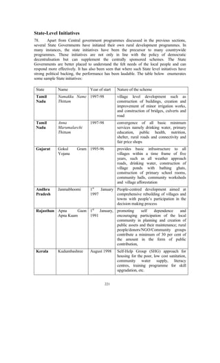 $GYDQWDJH ,QGLD RPPXQLW 'HYHORSPHQW 3YW /WG 1HZ 'HOKL -XQH   