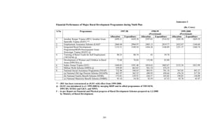 of a demand-driven nature and better-off states grabbed a lion’s share of funds while
the needy ones were left out. To rectify this, it was decided that with effect from 1st
April 1999, the scheme would involve specific allocations to each state based on
poverty.
52.    As experience showed, employment provided under EAS was meagre. The
Third Report of 1995 of the Comptroller and Auditor General stated that on an average
each person was provided 18 days and 16 days of employment during 1994-95 and
1995-96 respectively.
53.     According to a comprehensive evaluation by the Programme Evaluation
Organisation (PEO) of Planning Commission in 14 States, EAS is being executed
through contractors in most States in violation of central guidelines; the norm of 60:40
for wage and material is not maintained; genuine muster rolls are not being maintained
by the Gram Panchayats. Family cards have not been issued; the system of registration
of job seekers with Gram Panchayats is not in vogue; and even though Central
allocation seems to have been made on the basis of minimum notional requirement, a
vast majority of the Blocks did not get this allocation. This could be due to the inability
of the States to contribute their matching share in the pooled fund for EAS.
54.     As to EAS’ impact, the study found that the estimated proportion of registered
job seekers who actually got any employment was as low as 25 per cent in sample
villages. The average number of days of employment per person per year was less than
53 as per official records. However, information gathered from the beneficiaries
reveals that 69 per cent of them got less than 30 days of employment and another 17
per cent between 30 days and 50 days. The overall average for the sample States works
out to 31 days.
55.     Even in the matter of asset creation, the study finds that Central norms have not
been followed. For example, none of the sample States has earmarked 40 per cent of
funds for watershed development and 20 per cent for minor irrigation, link roads and
buildings for schools and anganwadis. In Bihar, 69 per cent of EAS funds were
allocated to activities like school buildings/anganwadis which are not labour-intensive.
Similarly, in Gujarat, Haryana and West Bengal the unit cost of employment generation
in school buildings / anganwadis is abnormally high (Rs 200 to Rs 300). It is difficult to
justify allocation of funds to such activities under employment generation scheme. No
inventory of assets was kept and it was difficult to know whether the asset created was
community asset or private one.
56.     A profile of the EAS beneficiaries shows that over 78 per cent belonged to
daily wage earning class. To that extent the scheme appears to have been well-targeted.
Although bulk of EAS beneficiaries were illiterate or below matriculation level, some
skilled and semi-skilled workers were also among them. This is further supported by
the wide variation in wage rates paid in some states (for instance, Rs 25-100 in
Rajasthan, Rs 22-150 in Tamil Nadu and Rs 20-80 in Madhya Pradesh). This could also
be a reflection of the involvement of contractors who may have shown their employees
as EAS beneficiaries.
57.     The PEO study concludes that EAS has not realized its objectives of generation
of sustained and gainful employment, supplementing the income of rural wage-earning
class in agricultural lean seasons and improving the well-being of rural poor. With
universalisation of EAS and without an element of assurance of employment of 100
days in a year as initially envisaged, there is practically no difference between JGSY

                                          216
 