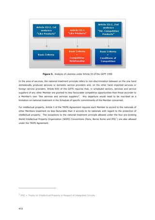The Multilateral Trade Agreements