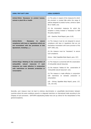 The Multilateral Trade Agreements