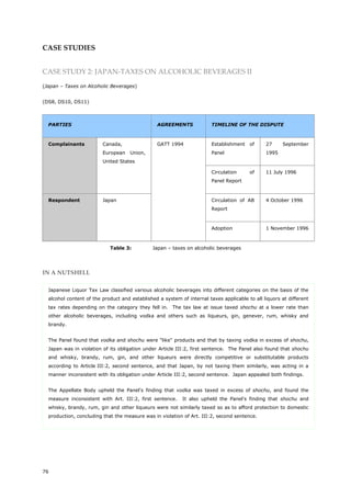76
CASE STUDIES
CASE STUDY 2: JAPAN-TAXES ON ALCOHOLIC BEVERAGES II
(Japan – Taxes on Alcoholic Beverages)
(DS8, DS10, DS11)
PARTIES AGREEMENTS TIMELINE OF THE DISPUTE
Complainants Canada,
European Union,
United States
GATT 1994 Establishment of
Panel
27 September
1995
Circulation of
Panel Report
11 July 1996
Respondent Japan Circulation of AB
Report
4 October 1996
Adoption 1 November 1996
Table 3: Japan – taxes on alcoholic beverages
IN A NUTSHELL
Japanese Liquor Tax Law classified various alcoholic beverages into different categories on the basis of the
alcohol content of the product and established a system of internal taxes applicable to all liquors at different
tax rates depending on the category they fell in. The tax law at issue taxed shochu at a lower rate than
other alcoholic beverages, including vodka and others such as liqueurs, gin, genever, rum, whisky and
brandy.
The Panel found that vodka and shochu were "like" products and that by taxing vodka in excess of shochu,
Japan was in violation of its obligation under Article III:2, first sentence. The Panel also found that shochu
and whisky, brandy, rum, gin, and other liqueurs were directly competitive or substitutable products
according to Article III:2, second sentence, and that Japan, by not taxing them similarly, was acting in a
manner inconsistent with its obligation under Article III:2, second sentence. Japan appealed both findings.
The Appellate Body upheld the Panel's finding that vodka was taxed in excess of shochu, and found the
measure inconsistent with Art. III:2, first sentence. It also upheld the Panel's finding that shochu and
whisky, brandy, rum, gin and other liqueurs were not similarly taxed so as to afford protection to domestic
production, concluding that the measure was in violation of Art. III:2, second sentence.
 