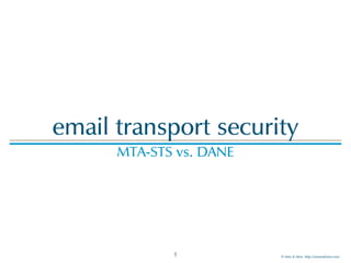 © Men & Mice http://menandmice.com
email transport security
MTA-STS vs. DANE
1
 