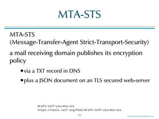 © Men & Mice http://menandmice.com
MTA-STS
MTA-STS  
(Message-Transfer-Agent Strict-Transport-Security)
a mail receiving domain publishes its encryption
policy
•via a TXT record in DNS
•plus a JSON document on an TLS secured web-server
10
draft-ietf-uta-mta-sts
https://tools.ietf.org/html/draft-ietf-uta-mta-sts
 
